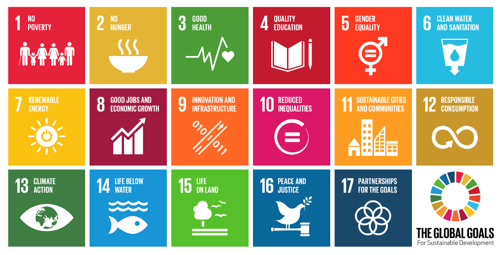 [cml_media_alt id='645']Global Goals SDGs[/cml_media_alt]